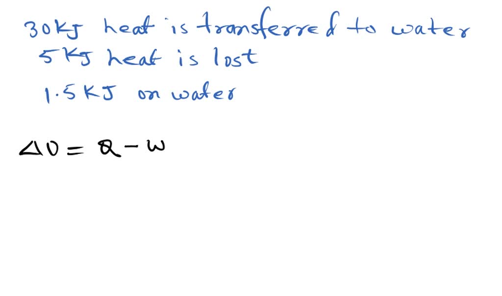 SOLVED 'Water is being heated in a closed pan on top of a range while