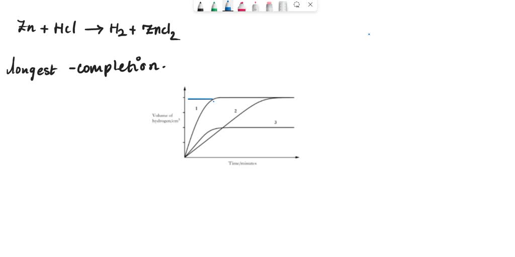 SOLVED 2) (6 points) A student carried out some experiments between