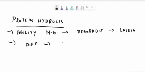how-would-you-do-by-performing-a-biochemical-analysis-to-determine-if-there-is-biological-life-in-a-sample-of-soil-from-unknown-origin-that-is-if-it-contains-proteinsenzymes-give-a-few-optio-67477
