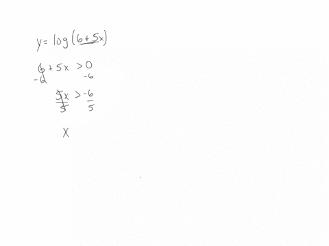 ts-question-9-find-the-domain-of-ylog-65-x-32-the-domain-is-square-question-help-video-submit-question
