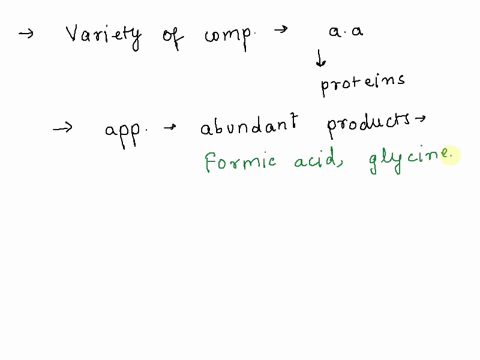 what-organic-compounds-were-produced-in-the-miller-urey-experiment-how-did-the-design-of-the-experiment-support-the-hypothesis-that-organic-compounds-are-likely-to-have-arisen-from-abiotic-m-37666