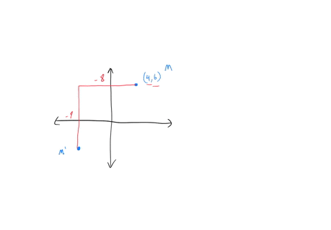 i-dont-understand-this-question-r-point-m-is-translated-8-units-to-the-left-and-point-m-is-located-at-4-6-on-coordinate-grid-13-units-down-to-create-point-m-which-measurement-is-closest-to-t-77376