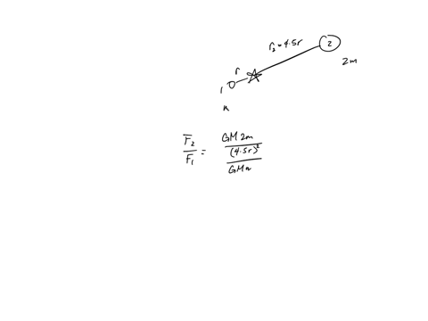 consider-two-planets-of-mass-m-and-2m-respectively-orbiting-the-same-star-in-circular-orbits-the-more-massive-planet-is-45-times-as-far-from-the-star-as-the-less-massive-one-what-is-the-rati-02063