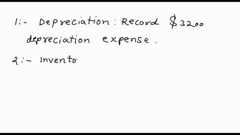 you-have-been-assigned-to-examine-the-financial-statements-of-zarle-company-for-the-year-ended-december-31-2020-you-discover-the-following-situations-1-depreciation-of-3200-for-2020-on-deliv-02491