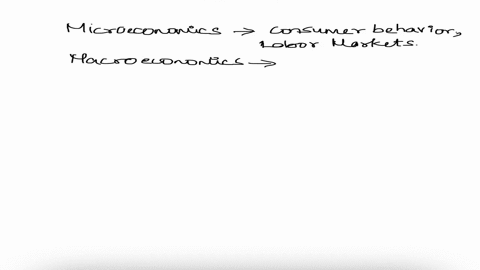 5micrceconomlcs-ad-mocroeconomics-determine-whether-each-of-the-following-topics-would-more-likely-be-studied-in-microeconomics-or-macroeconomics-the-effect-of-government-regulation-on-a-mon-58348