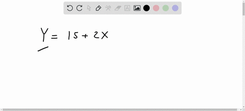 consider-the-following-linear-regression-prediction-equation-y-15-2x-if-x-3-what-is-the-predicted-value-of-y-for-this-observation-55805