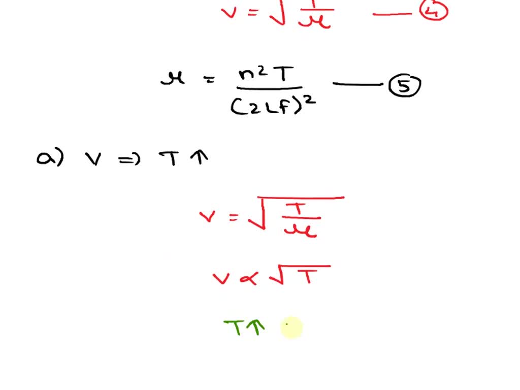 SOLVED Objective Investigate standing waves along a string and use