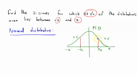 find-the-z-scores-for-which-88-of-the-distributions-area-lies-between-and-z-61171