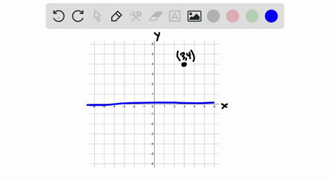 in-problems-31-40-plot-each-point-then-plot-the-point-that-is-symmetric-to-it-with-respect-to-a-the-56062