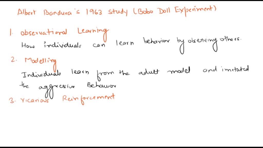 3 key concepts of albert online bandura