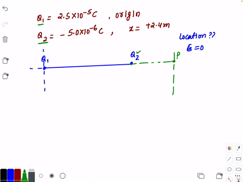a-positive-point-charge-q_1-25-times-10-5c-is-fixed-at-the-origin-of-coordinates-and-a-negative-poin-48819