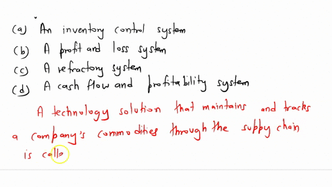 what-system-can-tell-you-which-items-sell-well-and-which-sell-poorly-an-inventory-control-system-a-profit-and-loss-system-a-refractory-system-a-cash-flow-and-profitability-system-58283