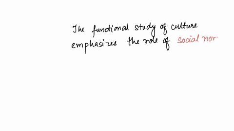 the-functional-study-of-culture-emphasizes-the-role-of-________________-to-promote-or-impede-the-occurrence-of-behavior-64477