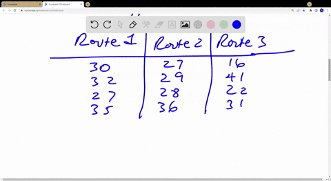 question-1-route-30-route-2-route-3-27-16-29-28-22-36-31-three-different-traffic-routes-are-tested-for-mean-driving-time-the-entries-in-the-table-are-the-driving-times-minutes-on-the-three-d-55565