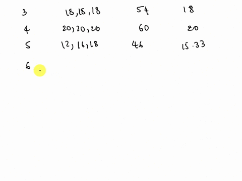 population-consists-of-the-following-five-values-12-1216-18and-20-list-all-samples-of-slze-3-and-compute-the-mean-of-each-sample-round-your-mean-value-t0-decimal-places-83166-viluer-suin-haa-25286