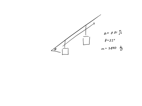 figure-5-29-shows-a-section-of-an-alpine-cable-car-system-the-maximum-permitted-mass-of-each-car-wit-36505