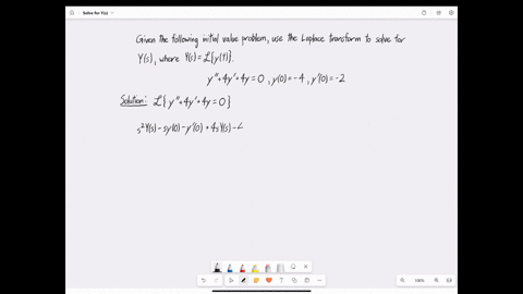 consider-the-initial-value-problem-for-function-y-given-by-y-4y-4y0-y0-4-y-0-2-part-1-finding-ys-find-the-laplace-transform-of-the-solution-ys-cyc-ys-95555