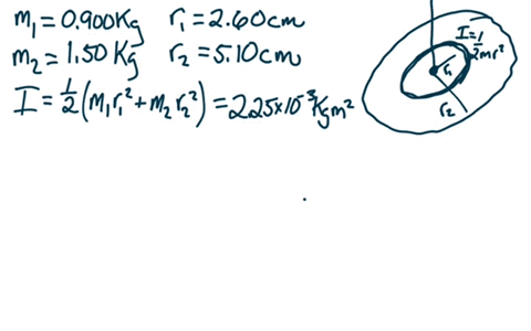 two-metal-disks-one-with-radius-r1-260-cm-and-mass-m1-0900-kg-and-the-other-with-radius-r2-510-cm-and-mass-m2-150-kg-are-welded-together-and-mounted-on-a-frictionless-axis-through-their-common-cente-2