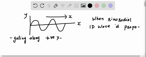 write-down-an-equation-describing-a-sinusoidal-traveling-wave-in-1-d-tell-us-words-andor-equations-what-in-your-equation-tells-us-the-speed-and-direction-of-the-wave-hint-you-can-google-this-00655