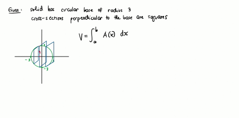 a-solid-has-a-circular-base-of-radius-3-the-parallel-cross-sections-perpendicular-to-the-base-are-squares-find-the-volume-of-the-solid-56366