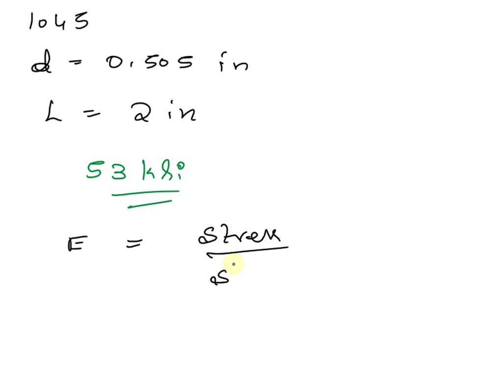 SOLVED Problems A tensile test specimen of 1045 hotrolled steel