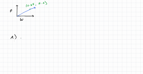 drag-each-statement-to-show-whether-it-is-true-based-on-the-graph-boxes-are-true-not-true-cannot-be-determined-ims-thinkthroughmathcom-interpreting-points-on-graphs-of-proportional-relations-99182