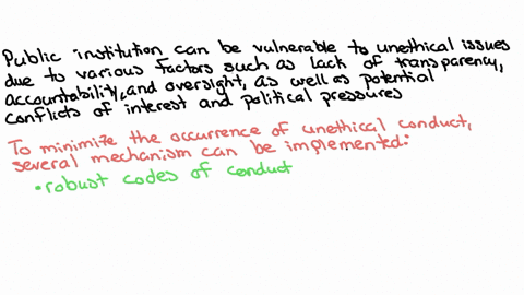 to-what-extent-are-public-institutions-vulnerable-to-unethical-issues-what-mechanisms-can-be-used-to-minimize-occurrence-of-unethical-conducts-what-set-of-principles-would-you-suggest-to-promote-ethic