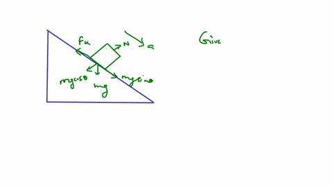 a-435-kg-block-is-placed-on-an-inclined-plane-that-is-385o-degrees-from-the-horizontal-what-is-the-acceleration-of-the-block-if-the-coefficient-of-kinetic-friction-is-025-what-is-the-acceler-09082