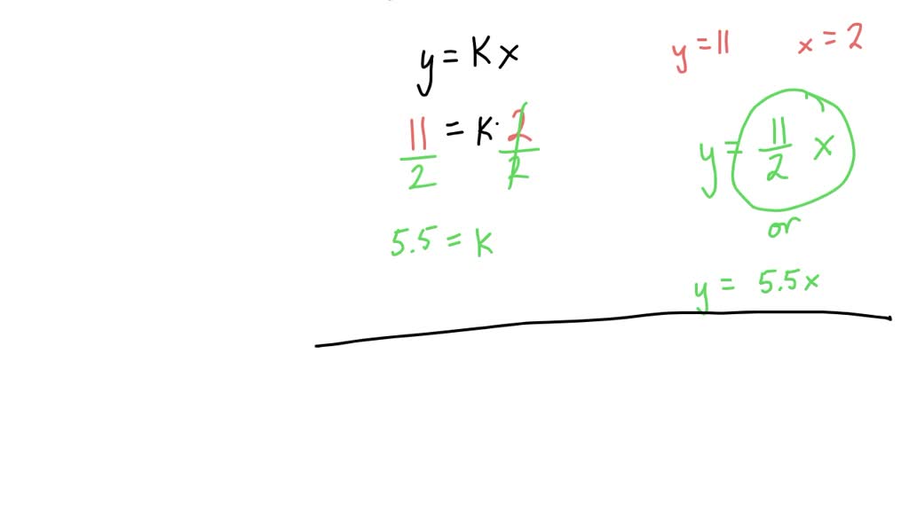 Solved Suppose Y Is Directly Proportional To X And Y 11 When X 2 A Find The Constant Of