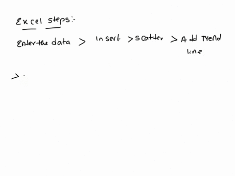 consider-the-following-time-series-beginarraycrrrrrrr-t-1-2-3-4-5-6-7-hline-y_t-82-60-44-35-30-29-35-99996