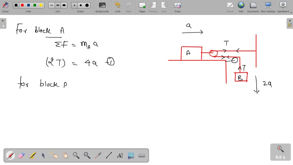 SOLVED A wooden block A of mass 4.0 kg slides on a frictionless table