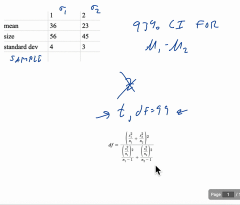 two-samples-are-taken-with-the-following-sample-means-sizes-and-standard-deviations-81-36-12-23-n1-56-n2-45-81-4-82-3-we-want-to-estimate-the-difference-in-population-means-using-a-93-confid-43302