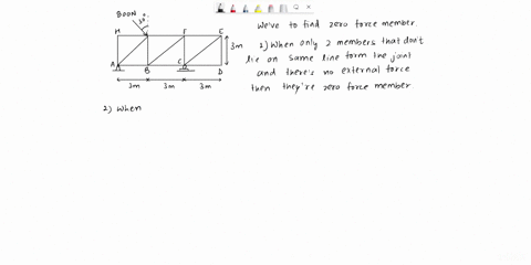 determine-the-zero-force-members-for-each-truss-800-n-h-4-m-b-c-d-700n-3m-3m-2m-2m-2m-5m-500n-33004