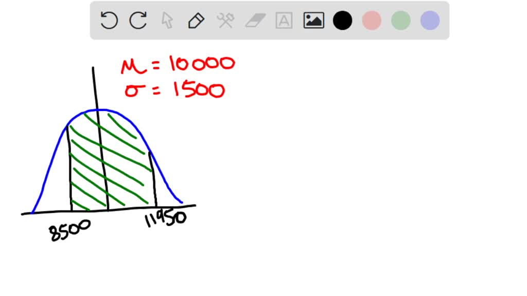 SOLVED Monitors manufactured by TSI Electronics have life spans that