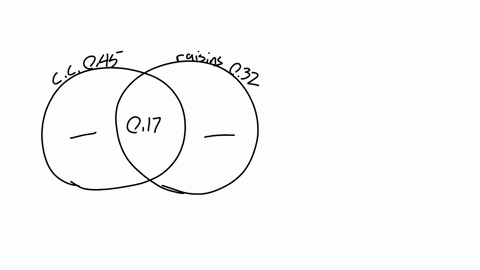 suppose-that-the-probability-of-randomly-selecting-a-cookie-with-chocolate-chips-out-of-a-variety-tin-is-045-and-the-probability-of-selecting-a-cookie-with-raisins-is-032-if-the-probability-of-selecti