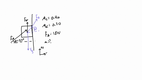 a-small-box-is-held-in-place-against-a-rough-vertical-wall-by-someone-pushing-on-it-with-a-force-directed-upward-at-27-above-the-horizontal-the-coefficients-of-static-and-kinetic-friction-be-78683