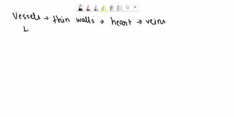 vessels-vessels-with-thin-walls-that-move-toward-the-heart-are-while-vessels-with-thicker-walls-that-move-away-from-the-heart-and-have-higher-pressure-are-where-they-meet-and-exchange-materi-47777