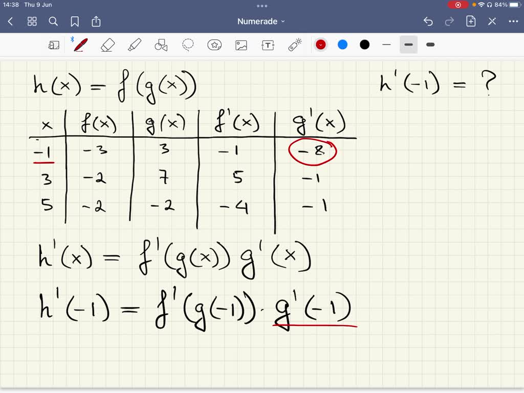 solved-question-suppose-h-x-f-g-x-given-the-table-of-values-below-determine-h-1-f