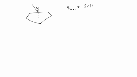 iopts-beam-of-white-light-is-incident-relraction-depends-on-the-on-the-surface-of-diamond-at-an-angle-0-since-the-index-of-light-s-wavelength-the-different-colors-that-comprise-white-light-w-55322