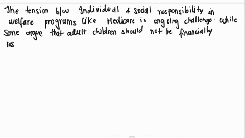 one-of-the-major-problems-in-dealing-with-any-welfare-program-is-the-tension-between-individual-and-social-responsibility-medicare-is-no-different-should-adult-children-be-responsible-for-th-25844
