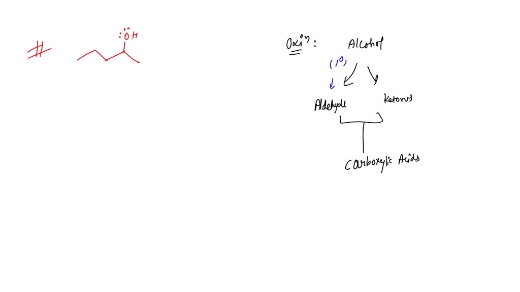 SOLVED: Draw the structure of the reactant (substrate) that upon ...