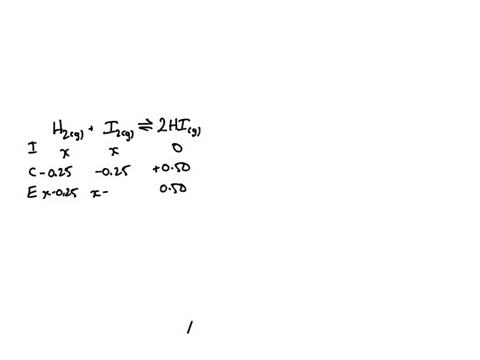 consider-the-reaction-h2-i2-2hi-for-which-kc-440-at-a-high-temperature-if-an-equimolar-mixture-of-reactants-gives-the-concentration-of-the-product-to-be-050-m-at-equilibrium-determine-the-eq-48335