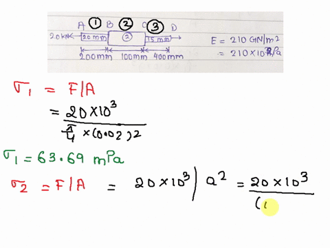 exercise-1-determine-the-stress-in-each-section-of-the-bar-shown-in-the-below-figure-when-subjected-to-a-tensile-load-of-20-kn-the-central-section-is-30-mm-square-cross-section-the-other-por-89609