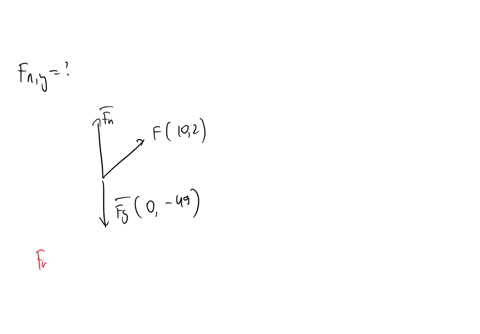 a-50-kg-box-on-ahorizontal-surface-force-with-components-as-shown-in-the-diagram-is-applied-on-the-box-and-it-causes-the-box-to-slide-at-a-constant-velocity-along-the-surface-what-is-the-y-c-34427