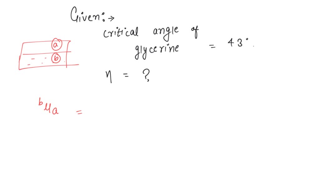 SOLVED The critical angle for total internal reflection for glycerine