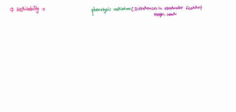 heritability-is-a-measurement-that-estimates-the-proportion-of-genetic-variation-in-a-group-that-can-be-attributed-to-phenotype-phenotypic-variation-in-an-individual-that-can-be-attributed-t-17987