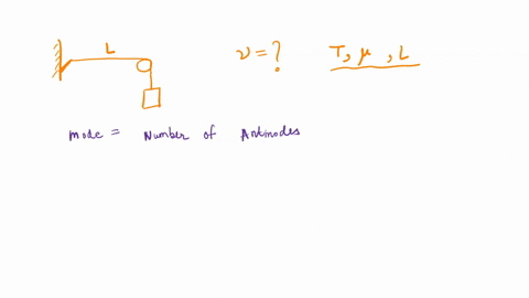 use-g-98-ms_-lab-partners-mary-and-paul-are-asked-to-determine-the-frequency-of-mechanical-oscillator-they-set-up-an-apparatus-like-the-one-shown-in-the-diagram-below-when-they-adjust-the-ha-31494