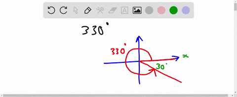 without-using-calculator-compute-the-sine-and-cosine-of-330-by-using-the-reference-angle-what-is-the-reference-angle-degrees_-in-what-quadrant-is-this-angle-answer-1-2-3-or-4-sin-3309-cos330-53404