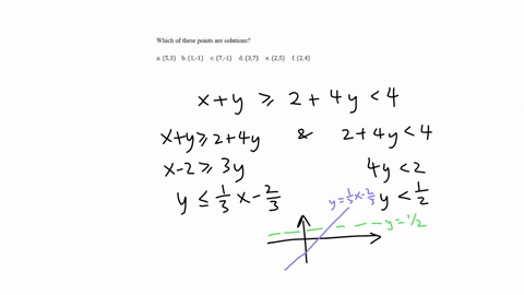 which-of-the-following-points-are-solutions-to-the-system-of-inequalities-shown-below-check-all-that-apply-xy-24-y4-answer-a-53-b-1-1-c-7-1-d-37-e-25-f-24-95726
