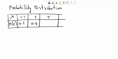 problem-4-20-points-_-let-x-be-a-random-variable-with-the-following-probability-distribution-i-1-3-5-fo-01-04-05-1-find-the-mean-of-x-2-find-the-variance-of-x-3-find-the-standard-deviation-o-62925